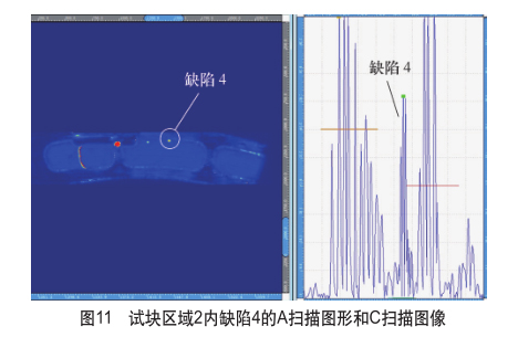 航空航天領域用復雜形狀鈦合金鍛件超聲波檢測試驗