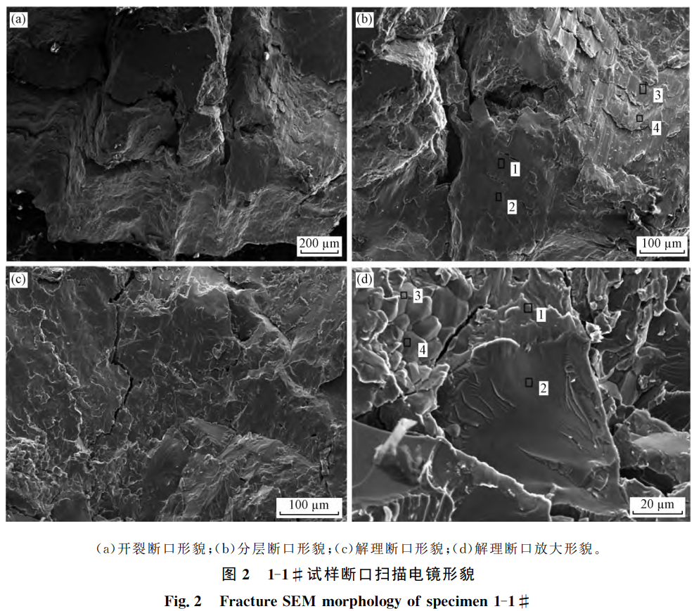 TA1純鈦冷軋薄板表面開裂原因分析 TA1純鈦冷軋薄板表面開裂原因分析