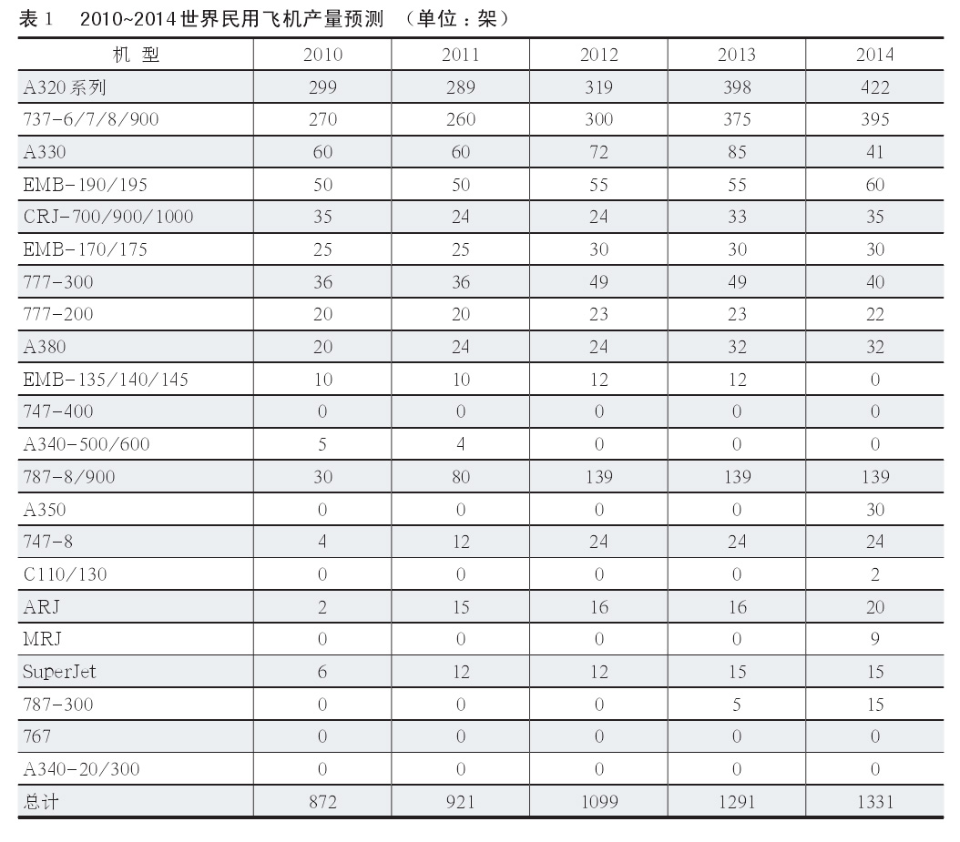 1606799309283088.jpg a4.jpg