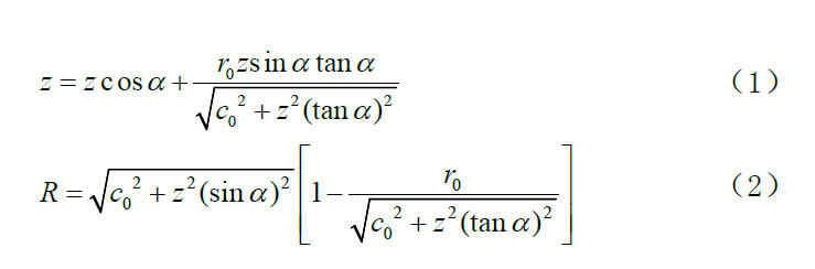 1623487762339569.jpg 寶雞鈦棒廠家談TA9鈦管十輥矯直過程仿真