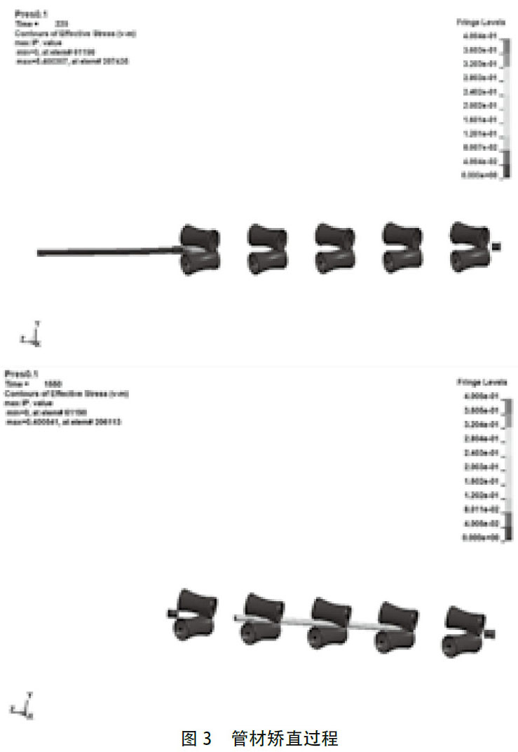 1623487822577699.jpg 寶雞鈦棒廠家談TA9鈦管十輥矯直過程仿真
