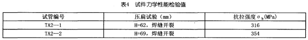 1627201509156915.jpg a4.jpg