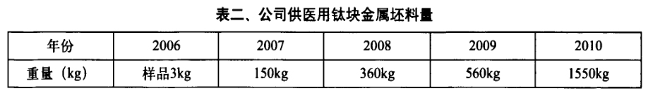 1645884096338469.jpg a2.jpg