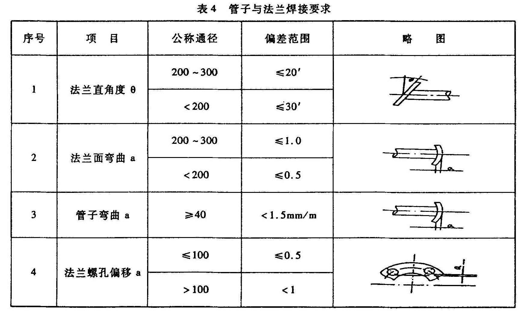 1657971461156151.jpg 4.jpg