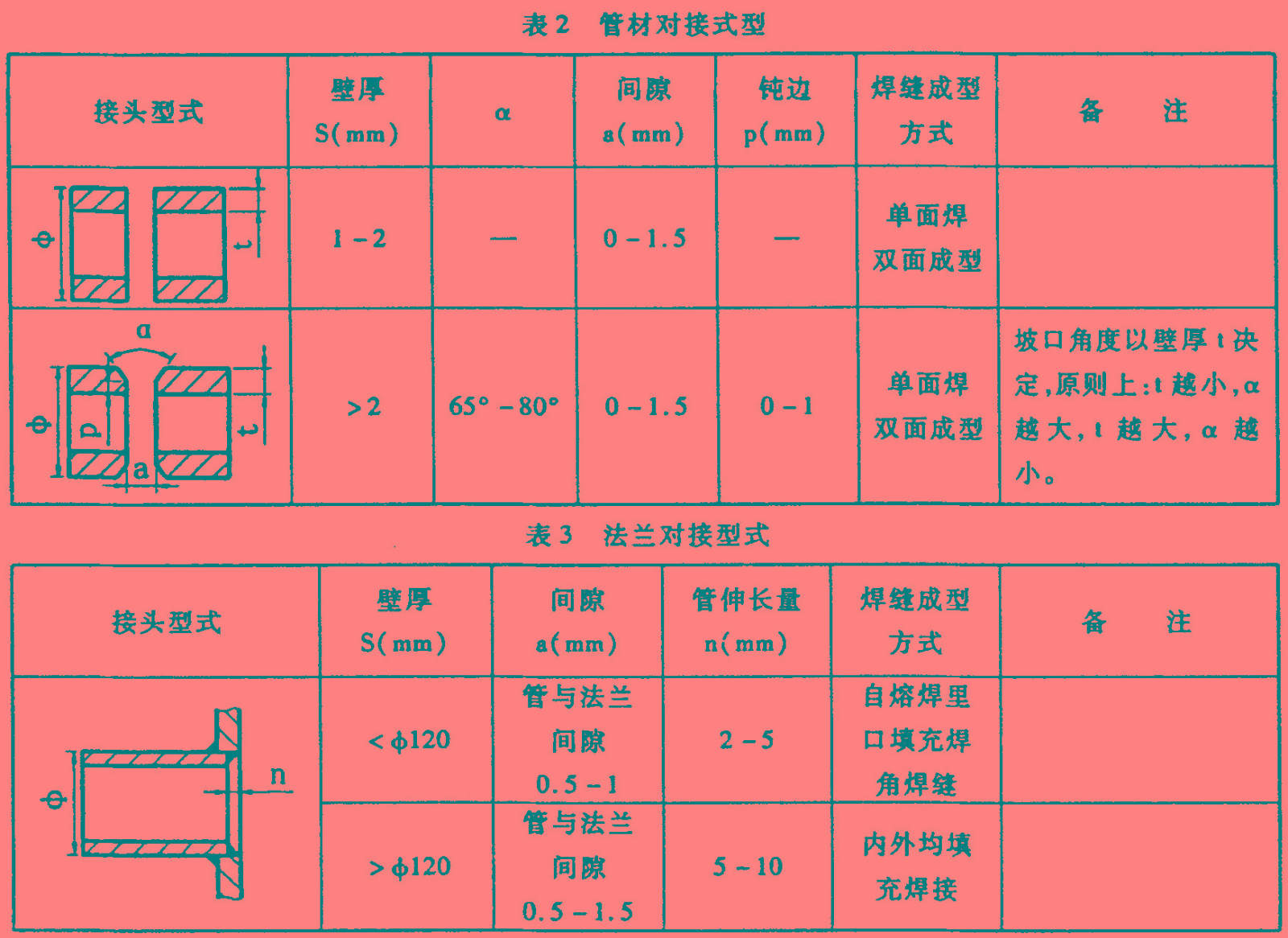 1657971577894756.jpg 2-3.jpg