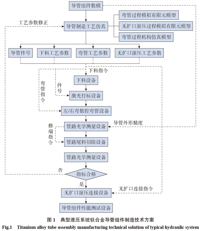 1668984022276513.jpg 1.jpg