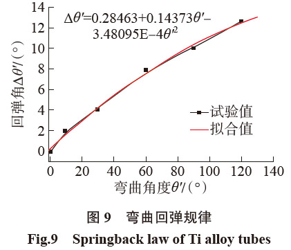 1668984169874317.jpg 9.jpg