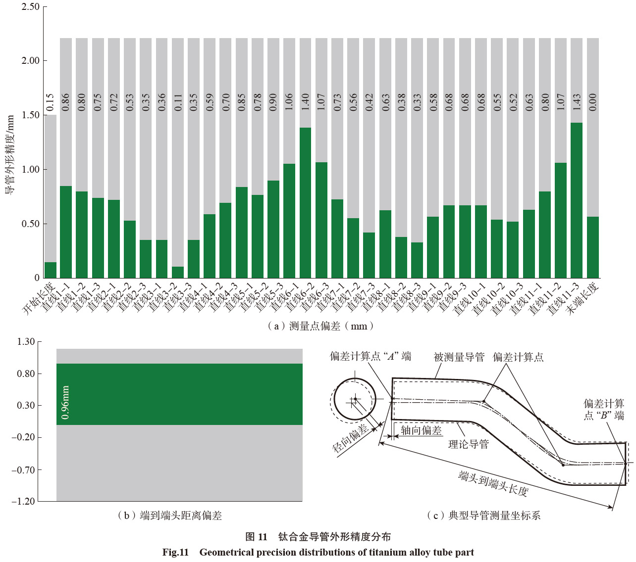 1668984208432816.jpg 11.jpg