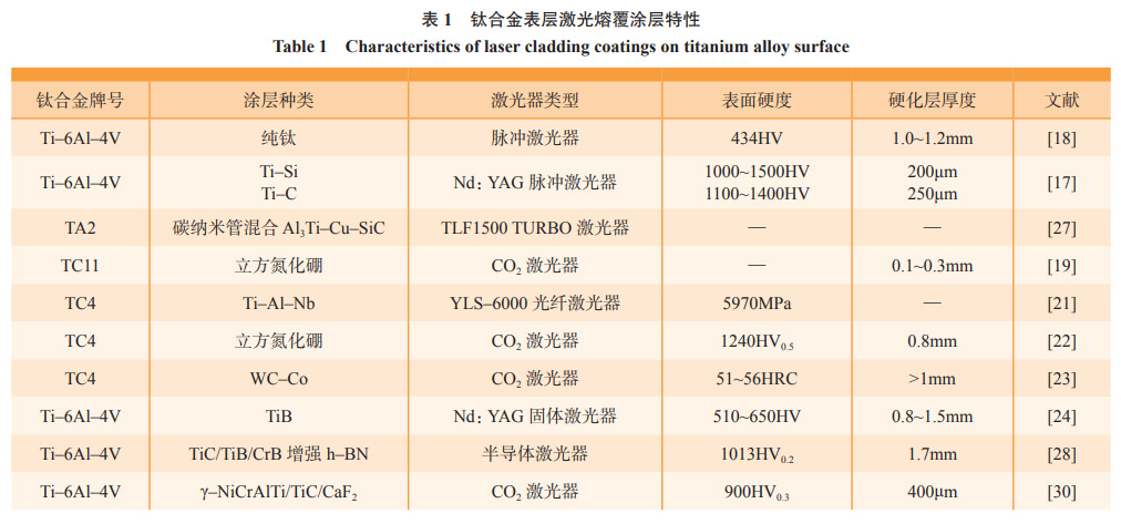 1652567825910370.jpg b1.jpg