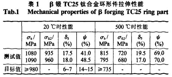 1686388672778278.jpg b1.jpg