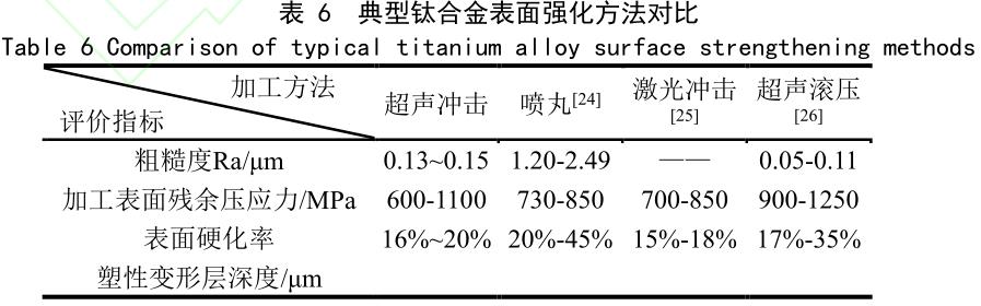 1705891966400184.jpg b6.jpg