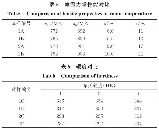 1722483860182271.jpg 360截圖16450629647156.jpg