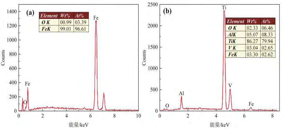 1728351377345473.png 4.png