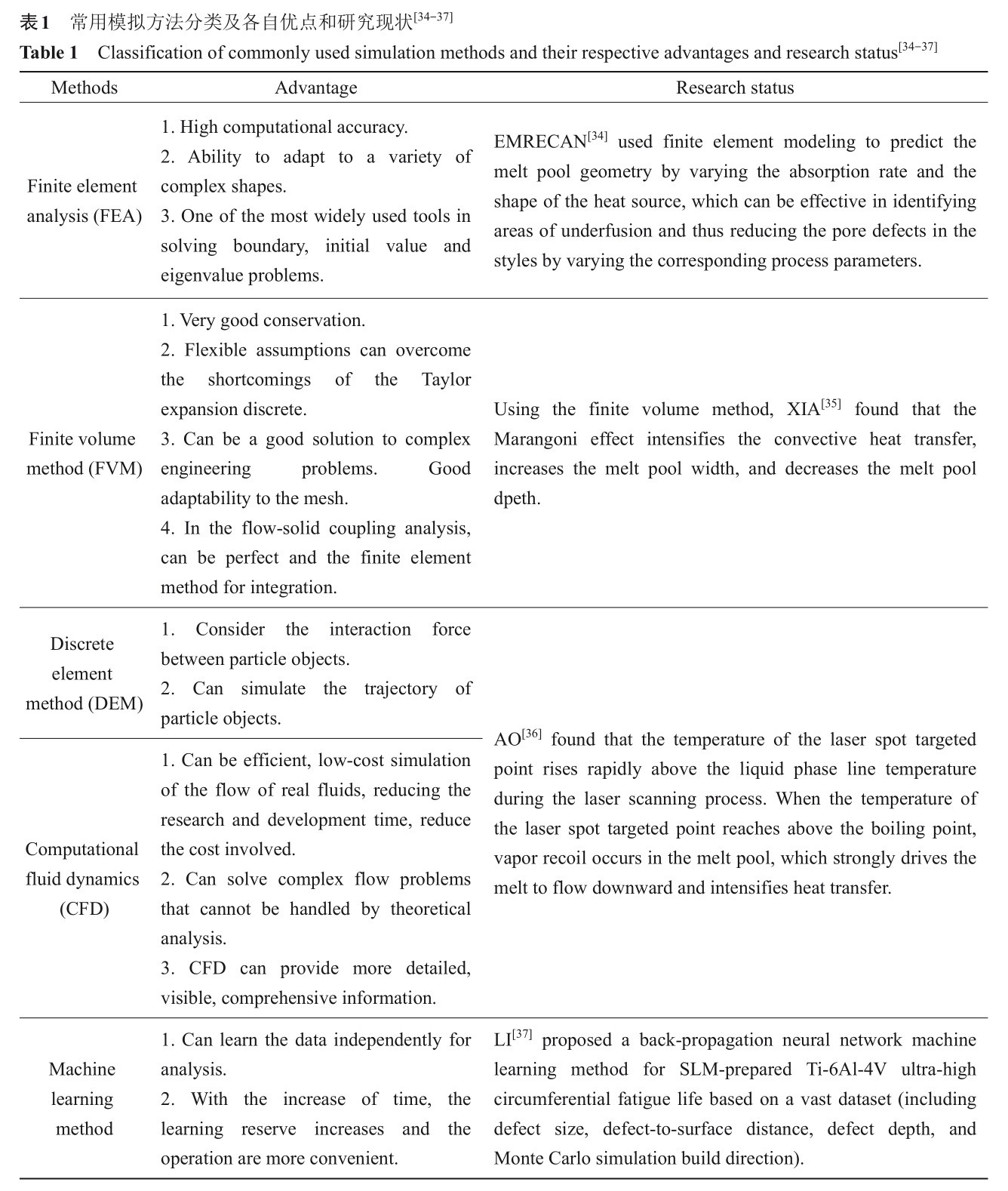 1728464176916967.jpg b1.jpg