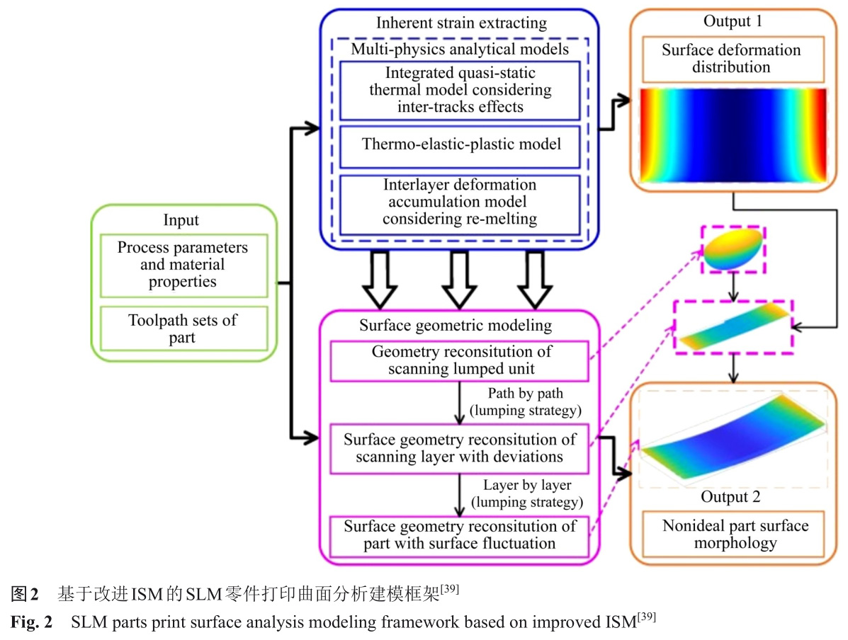 1728464187918330.jpg t2.jpg