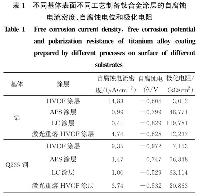 1728531613289696.jpg 360截圖164211018810599.jpg