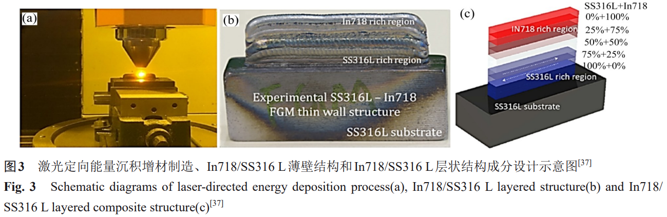 1730712080799476.png 3.png