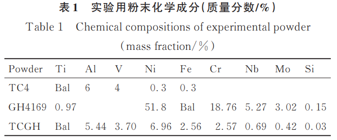 1730793396704892.png b1.png