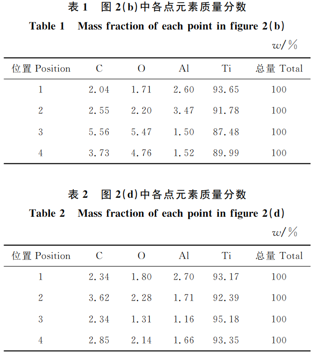 1731036561520037.png 截圖20241108112750.png